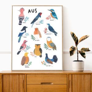 Póster A2 pájaros