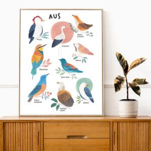Póster A2 pájaros